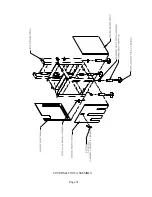 Предварительный просмотр 21 страницы Cissell KMAN589A Service Manual