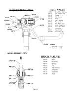 Предварительный просмотр 24 страницы Cissell KMAN589A Service Manual