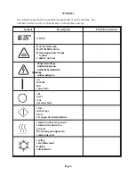 Preview for 6 page of Cissell L28FD30 Installation & Operation Manual