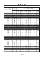 Preview for 20 page of Cissell L28FD30 Installation & Operation Manual