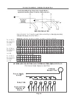 Preview for 24 page of Cissell L28FD30 Installation & Operation Manual