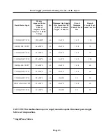 Предварительный просмотр 63 страницы Cissell L28UR30E Owner'S Manual