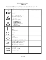 Preview for 6 page of Cissell L36TD30ME Technical Manual