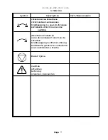 Preview for 7 page of Cissell L36TD30ME Technical Manual