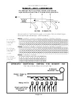 Preview for 16 page of Cissell L36TD30ME Technical Manual