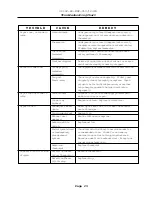 Preview for 23 page of Cissell L36TD30ME Technical Manual