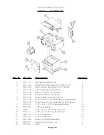 Preview for 32 page of Cissell L36TD30ME Technical Manual