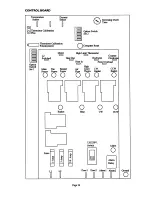 Предварительный просмотр 27 страницы Cissell L36URD36E Owner'S Manual