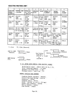 Предварительный просмотр 69 страницы Cissell L36URD36E Owner'S Manual