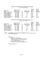 Предварительный просмотр 70 страницы Cissell L36URD36E Owner'S Manual