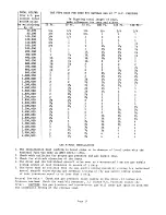 Предварительный просмотр 15 страницы Cissell L50CD42G Owner'S Manual