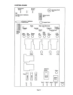 Предварительный просмотр 27 страницы Cissell L50CD42G Owner'S Manual