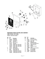 Предварительный просмотр 53 страницы Cissell L50CD42G Owner'S Manual