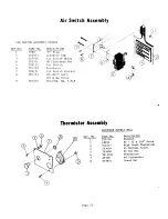 Предварительный просмотр 54 страницы Cissell L50CD42G Owner'S Manual