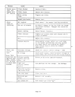 Предварительный просмотр 60 страницы Cissell L50CD42G Owner'S Manual