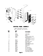 Предварительный просмотр 12 страницы Cissell MAN65 Owner'S Manual