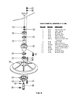 Предварительный просмотр 13 страницы Cissell MAN77 Owner'S Manual