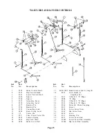 Preview for 16 page of Cissell MANCONS Manual