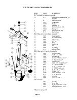 Preview for 20 page of Cissell MANCONS Manual