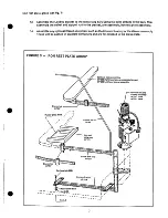 Предварительный просмотр 7 страницы Cissell ML 45.C Service Manual