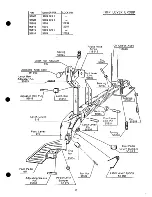 Preview for 15 page of Cissell ML 45.C Service Manual