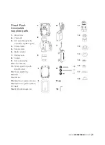 Preview for 3 page of Cistermiser Direct Flush Accessible Installation Manual