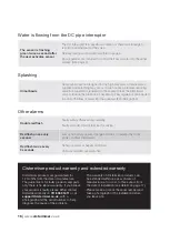 Preview for 16 page of Cistermiser Direct Flush Accessible Installation Manual