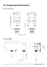 Предварительный просмотр 13 страницы Cistermiser EasyflushEVO Manual