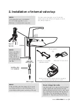 Предварительный просмотр 3 страницы Cistermiser Novatap Installation Manual