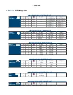 Preview for 5 page of CIT DS-111-17 User Manual