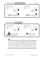 Предварительный просмотр 11 страницы CIT DS-111-17 User Manual