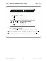 Предварительный просмотр 15 страницы CIT DS-111-17 User Manual