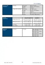 Preview for 15 page of CIT LCD-AP15 User Manual