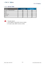 Preview for 17 page of CIT LCD-AP15 User Manual