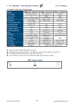 Preview for 19 page of CIT LCD-AP15 User Manual