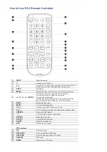 Preview for 22 page of CIT LCD-AP15 User Manual