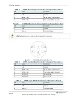 Предварительный просмотр 96 страницы Citadel CT-NH Technical Manual