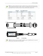 Предварительный просмотр 97 страницы Citadel CT-NH Technical Manual