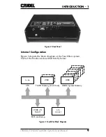 Preview for 9 page of Citadel TS9000 User Manual