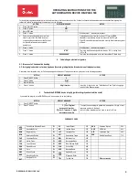 Preview for 4 page of Citadele DIGIPASS 500 Operating Instructions