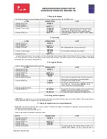 Preview for 2 page of Citadele DIGIPASS 700 Operating Instructions