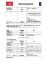 Preview for 3 page of Citadele DIGIPASS 700 Operating Instructions