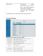 Preview for 27 page of Citel C4110 Installation And User Manual