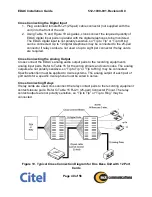 Preview for 40 page of Citel EDAC Installation Manual