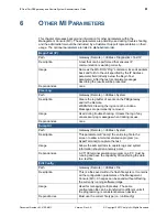 Preview for 61 page of Citel EXTender PBXgateway Administrator'S Manual