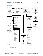 Preview for 103 page of Citel EXTender PBXgateway Administrator'S Manual