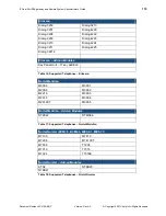 Preview for 110 page of Citel EXTender PBXgateway Administrator'S Manual