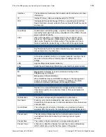 Preview for 114 page of Citel EXTender PBXgateway Administrator'S Manual