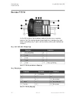 Preview for 118 page of Citel H-SIP3A-RUC12 User Manual