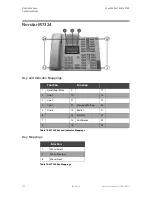 Preview for 120 page of Citel H-SIP3A-RUC12 User Manual